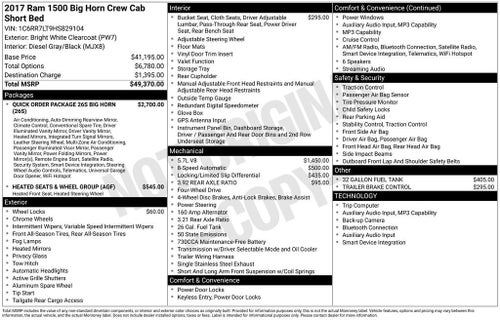 2017 RAM 1500 Big Horn Crew Cab 4x4 5'7" Box