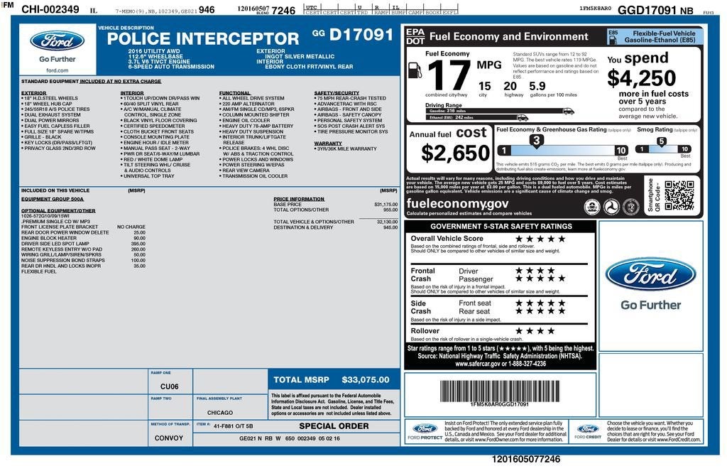 2016 Ford Utility Police Interceptor AWD 4dr