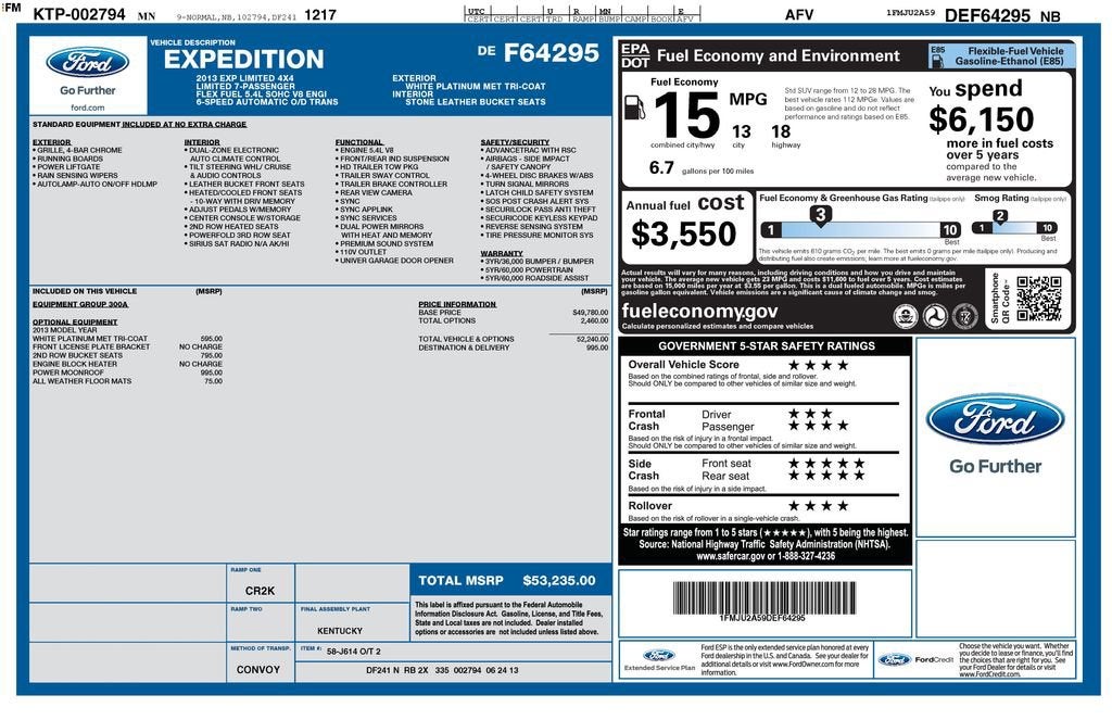 2013 Ford Expedition Limited