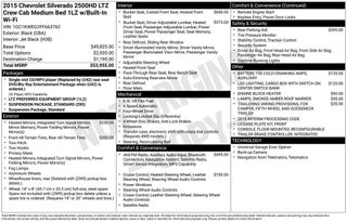 2015 Chevrolet Silverado 2500 HD LTZ