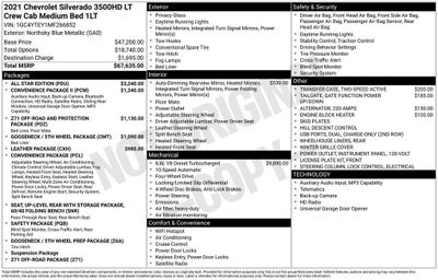 2021 Chevrolet Silverado 3500 HD LT