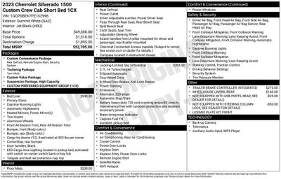 2023 Chevrolet Silverado 1500 Custom