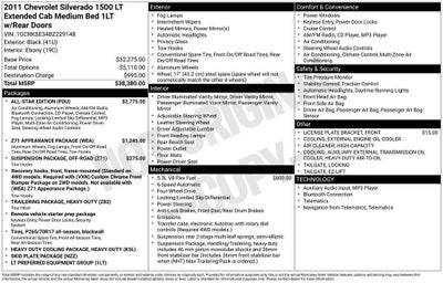 2011 Chevrolet Silverado 1500 LT