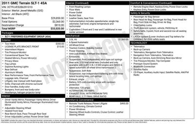 2011 GMC Terrain SLT-1
