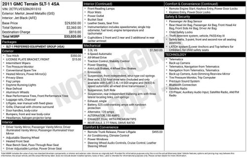 2011 GMC Terrain SLT-1
