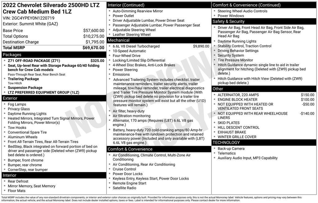 2022 Chevrolet Silverado 2500 HD LTZ