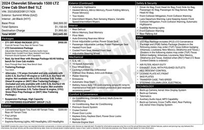 2024 Chevrolet Silverado 1500 LTZ