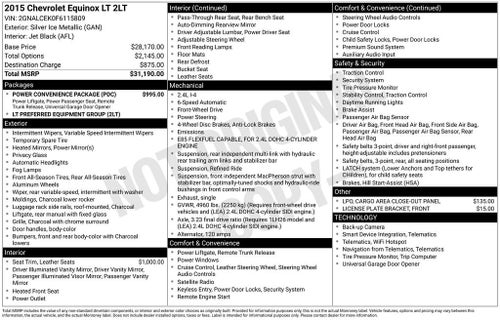 2015 Chevrolet Equinox LT