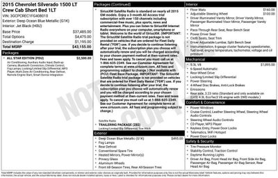 2015 Chevrolet Silverado 1500 LT