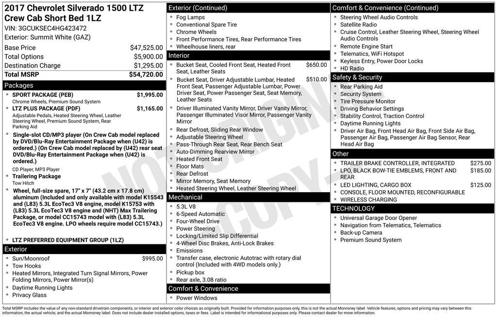 2017 Chevrolet Silverado 1500 LTZ