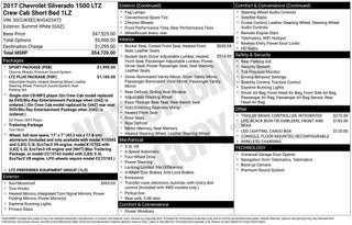 2017 Chevrolet Silverado 1500 LTZ