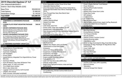 2019 Chevrolet Equinox LT