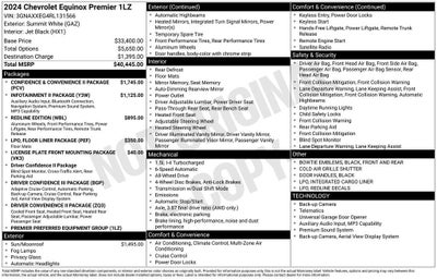 2024 Chevrolet Equinox Premier