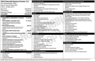 2024 Chevrolet Equinox Premier