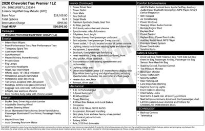 2020 Chevrolet Trax Premier