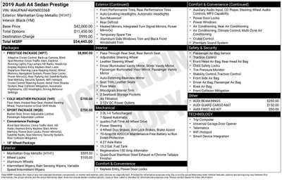 2019 Audi A4 Prestige